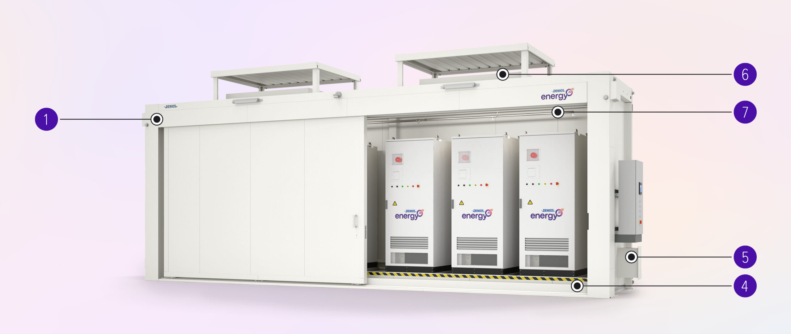 Zuordnung der Ausstattungsmerkmale des Plug & Play POWER SAFE